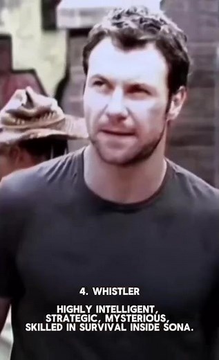 🔓 Top 10 Most Powerful & Smartest Characters in Prison Break | Ranked #actress #top #top10series