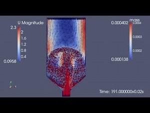CFD DEM coupling - pimpleParticleFoam