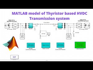 MATLAB model of Thyristor based HVDC transmission system