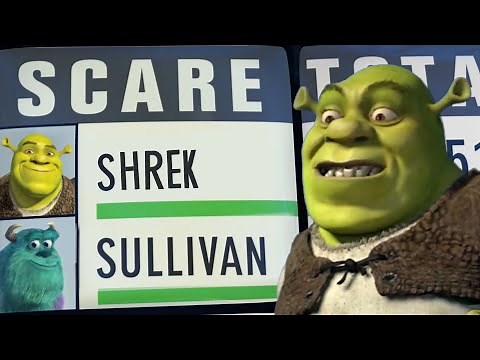 If Shrek joined Monsters Incorporated