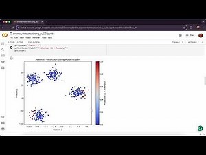 Anomaly Detection pyOD