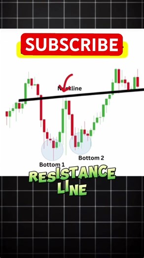 DOUBLE BOTTOM Day 46/100 #tradingtechstreet #forextrading #trading
