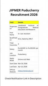 JIPMER Puducherry Recruitment 2026 #education#jobs #governmentjobs