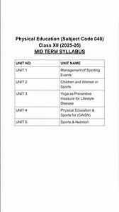 CBSE CLASS 12TH PHYSICAL EDUCATION MID TERM SYLLABUS 2025-26 | PHYSICAL EDUCATION SYLLABUS #cbse