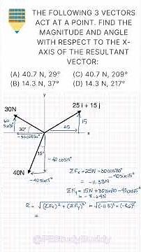 FE Exam Problem: Statics
