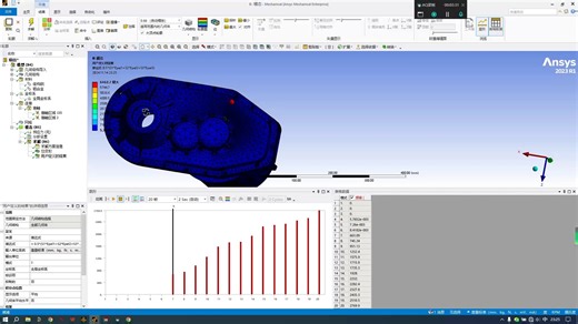 汽车电驱设计-变速器3-1ANSYS变速箱模态分析