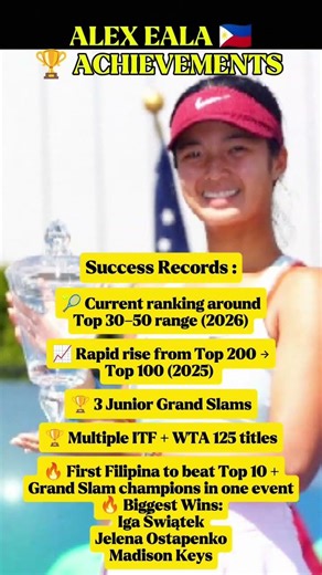 🇵🇭 ALEX EALA - SUCCESS RECORDS!