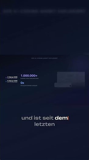 KI-Coding-Markt explodiert: Das kann OpenAIs neuer Codex-Agent!