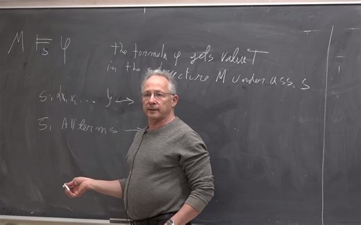 逻辑学 Lecture 17 - The expressive power of first order logic Definability