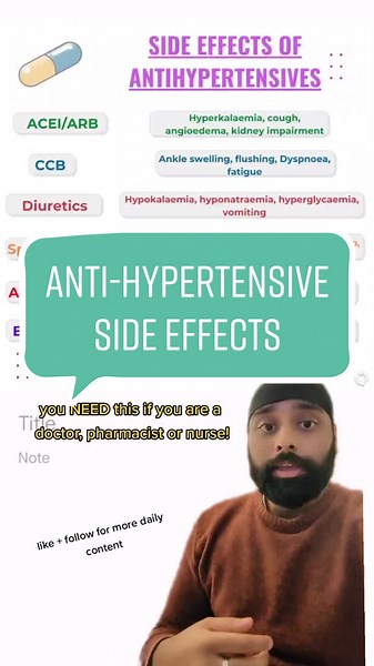 Understanding Anti-Hypertensives: Side Effects and Uses