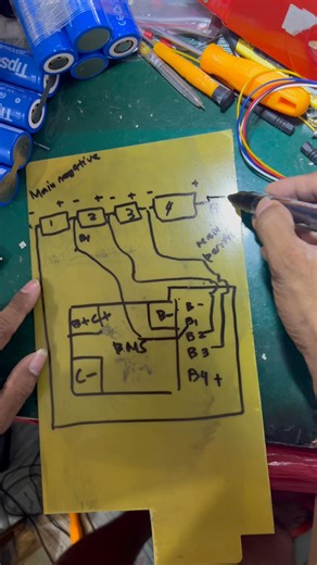 132K views · 1K reactions | Motorcycle battery wiring tutorial #Diy#followers #allfollowerseveryone | Mark Louie Vargas Belmes | Facebook