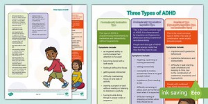 ADHD - Three Types Poster