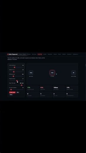 RedisInteractive System Design Demo