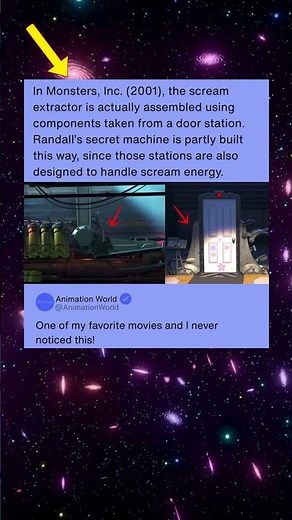 Monsters. Inc. Movie Details
