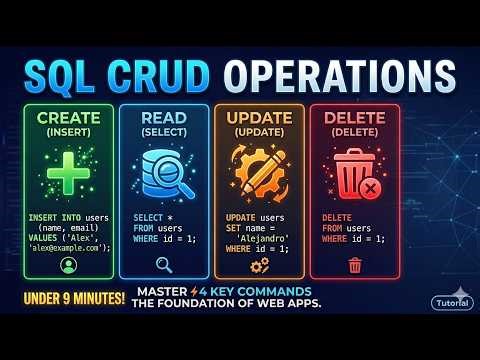 Learn SQL CRUD in 9 Minutes !!