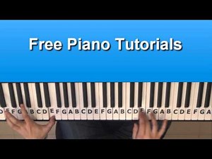 How To Play Angry Birds theme song On Piano Tutorial