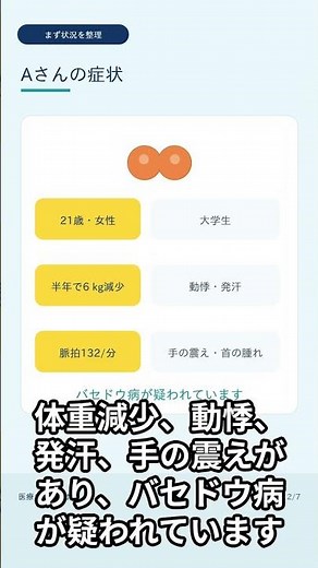 【国試状況設定③】バセドウ病｜症状から生活指導まで完全解説short