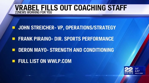 Patriots new head coach released additions to coaching staff