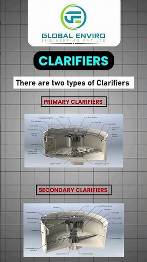 Primary vs Secondary Clarifiers | Wastewater Treatment Explained #waterconservation #innovation