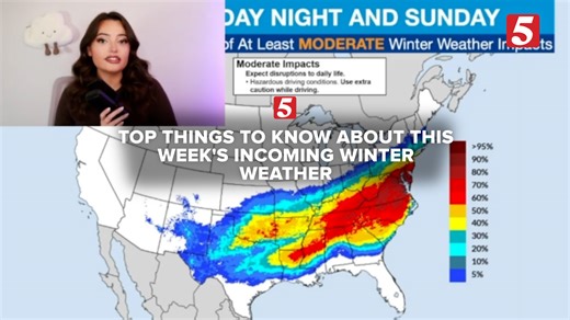 What will be a memorable winter event is headed our way. Our Meteorologist Katie Melvin breaks down the science behind the incoming weather and what you can expect before, during, and after the storm 🌨️🌨️🌨️ | NewsChannel 5 Nashville