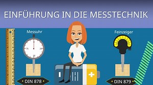 Gliederung Einführung in die Messtechnik