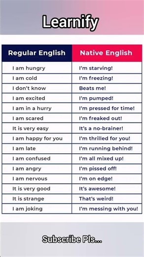 ‪@Learnify012‬ Regular vs Native English #shorts #learnenglish #vocabulary #viralvideo