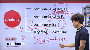 combine 用法