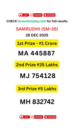 KERALA SAMRUDHI SM-35 KERALA LOTTERY RESULT 28.12.25 | LIVE KERALA LOTTERY RESULT TODAY. #klresultstoday #keralalotteryguessing #keralalotterywinningnumbers #keralalotterytoday #keralalotteryresult #keralalotteryliveresult #live #LotteryResult #Samrudhi #results | KL Results Today