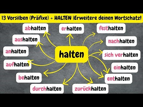 💡 13 halten-Verben, die du kennen musst! Bedeutung + Sätze A2–B1 🧠✍️