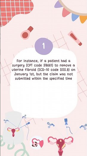 CO-29 Denial Reason in Medical Coding Time Limits and Claim Submission Explained #CO29Denial #amsrcm