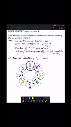 Electron dot structure of sulphur molecule.