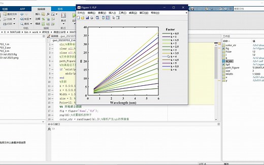 视频讲解MATLAB的for循环自动添加多个图例绘图并保存