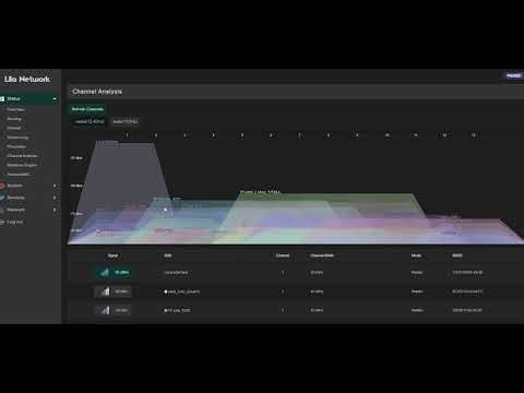 OpenWrt Wi-Fi Setup Guide: Optimization, Channels & Roaming Basics