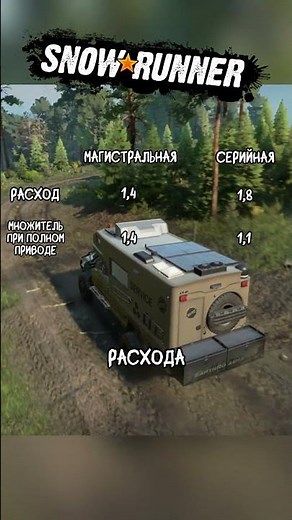 How to save money on scouts in Snowrunner?