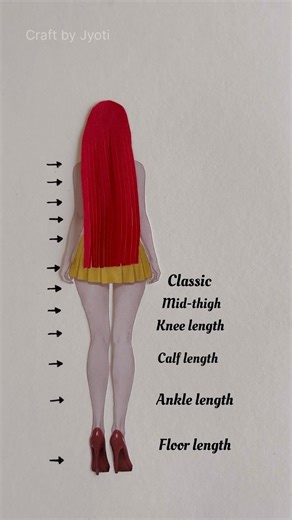 Hair length Chart ✨ How to style your hair? #art #artwork #fashion #style #design #makeup #hairstyle