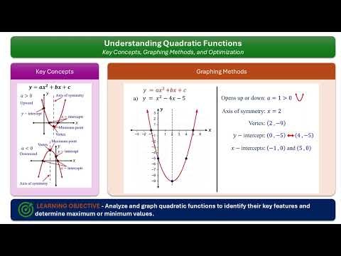 M200 S07 Quardratic Function