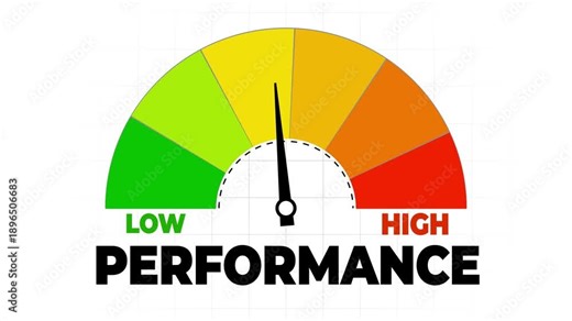 Graphic animation of a temperature level gauge, vividly indicating low to high temperature scale.