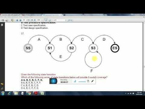 ISTQB 0-Switch Coverage State transition diagrams