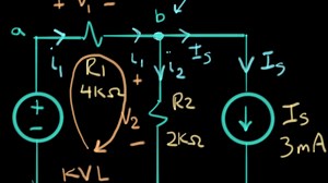 Aplicación de las leyes fundamentales (preparación)