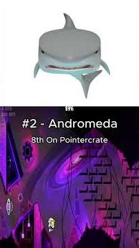 Netermind's Top 5 Hardest Extreme Demons In Geometry Dash