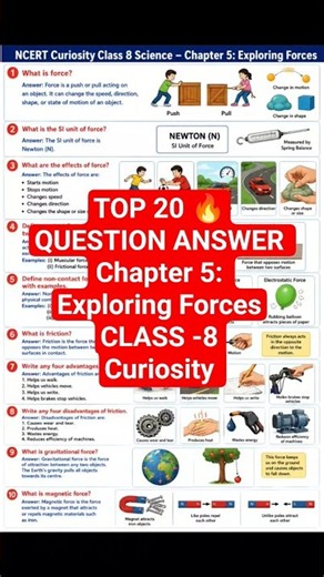 Class 8 Science Chapter 5: Exploring Forces Chapter Curiosity