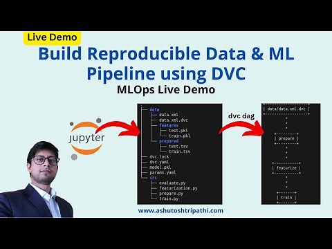How to create a Reproducible Data and ML Pipeline using DVC | DVC ML Pipeline Live Demo | #mlops