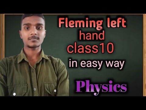 Fleming`s left hand rule to find direction of force