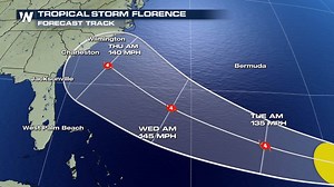 10K views · 113 reactions | Florence, Olivia to impact the United States next week. Also, soon to be Isaac (TD 9) to impact the Caribbean all around the same time. Tune into WeatherNation for continuous coverage. | WeatherNation | Facebook