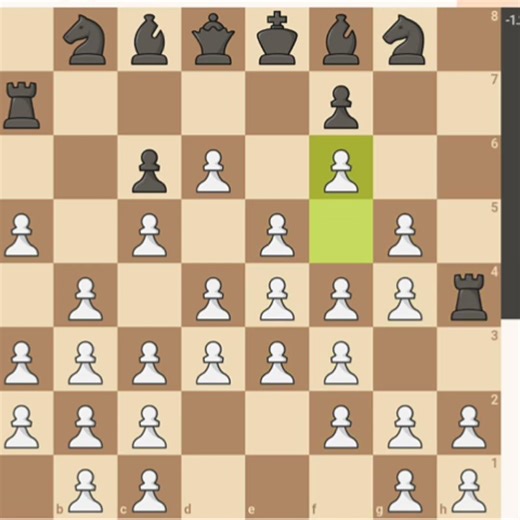 You can't belive this moves chess game 25