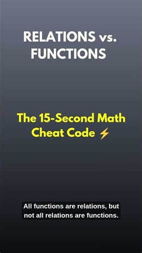 Relations vs Functions: The 15-Sec Math Cheat Code ⚡ #MathShorts #mathtricks #HighSchoolMath