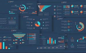 数据分析可视化PPT年度财务报告分析汇报PPT