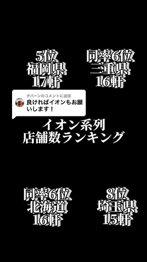 イオン系列店舗数ランキングとイオンテナント数ランキング