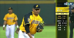 04/19 Lamigo vs 兄弟 賽後，賽格威先發6局飆出7K，也完成個人200奪三振里程碑