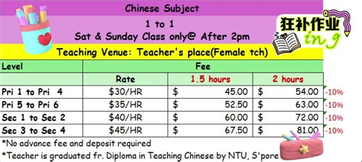 Little Ling's Learning Station (@littlelinglearning)’s videos with 轻松快乐又动感 BGM纯音乐 - 金曲